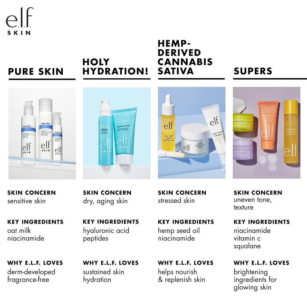 Holy Hydration! Nourishing Night Cream
