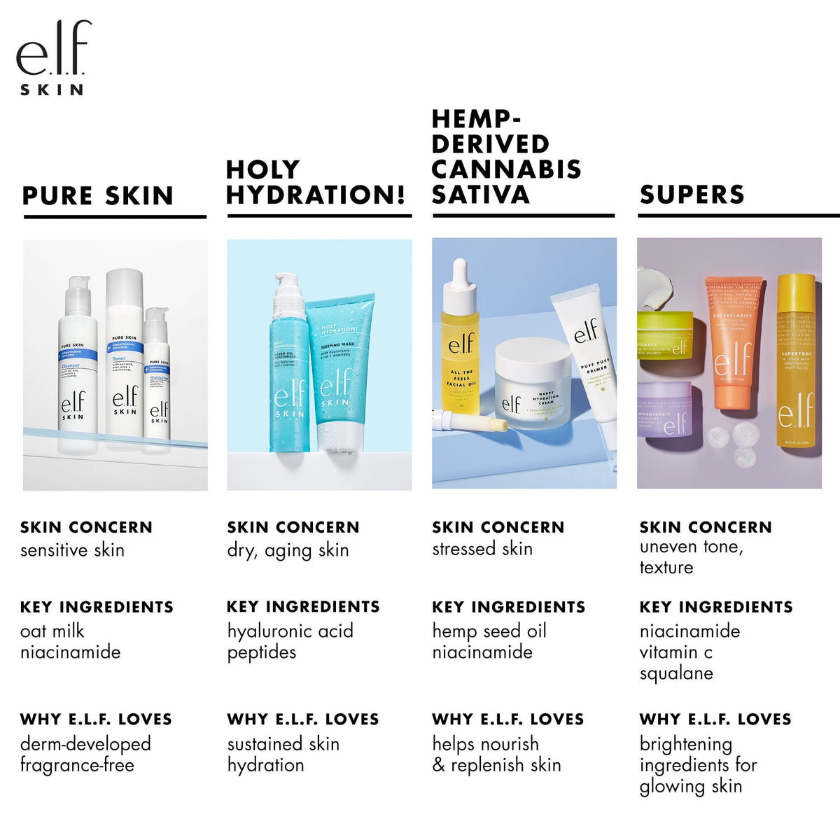 Holy Hydration! Nourishing Night Cream