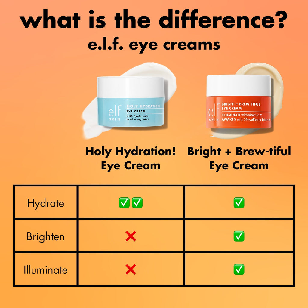 Bright + Brew-tiful Eye Cream - Regular