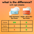 Bright + Brew-tiful Eye Cream - Regular