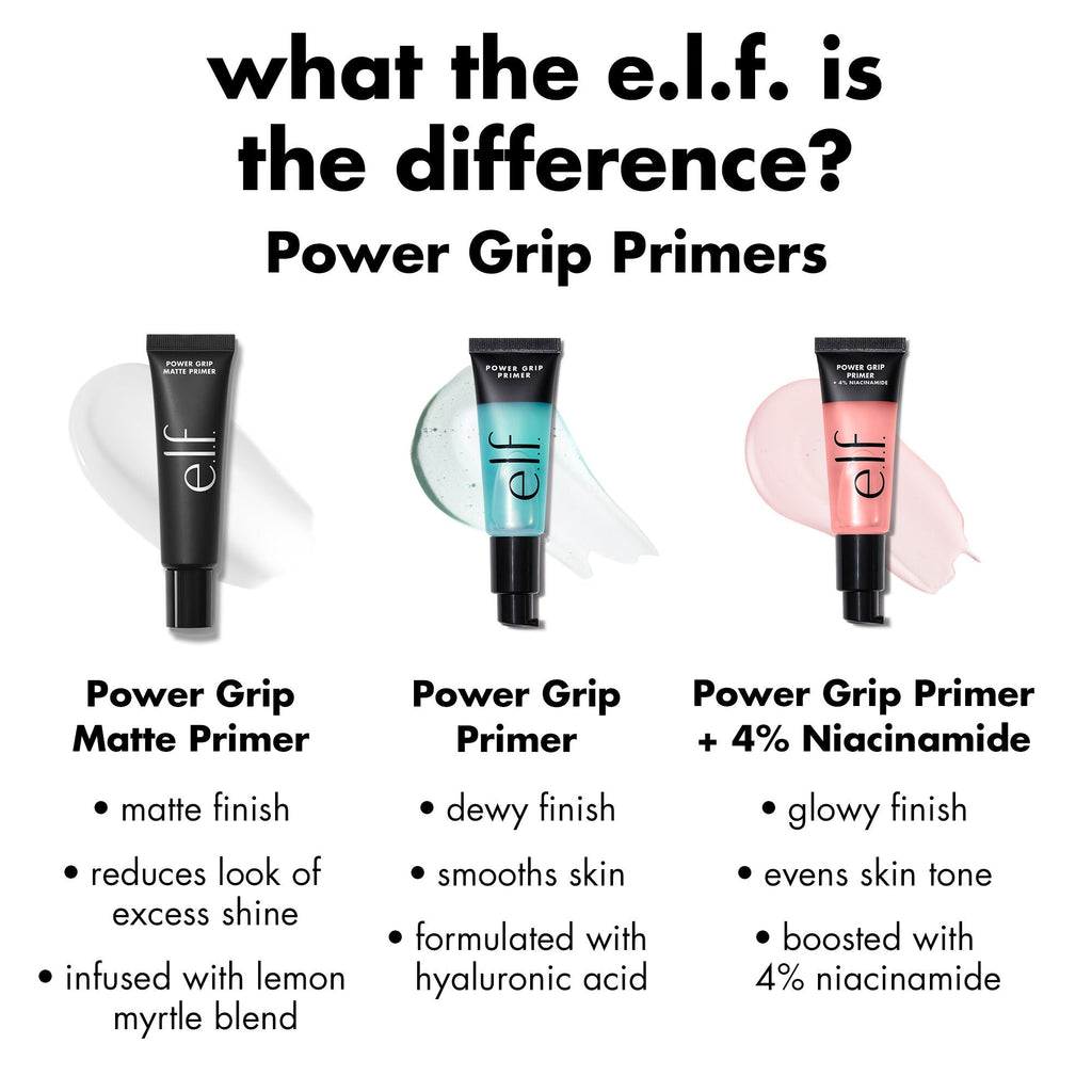 Power Grip Primer + 4% Niacinamide