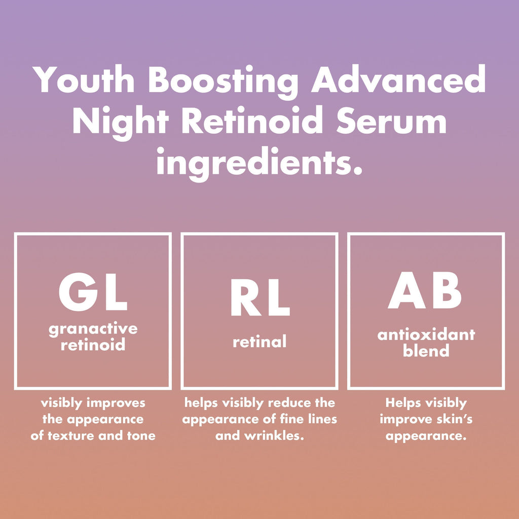 Youth Boosting Advanced Night Retinoid Serum