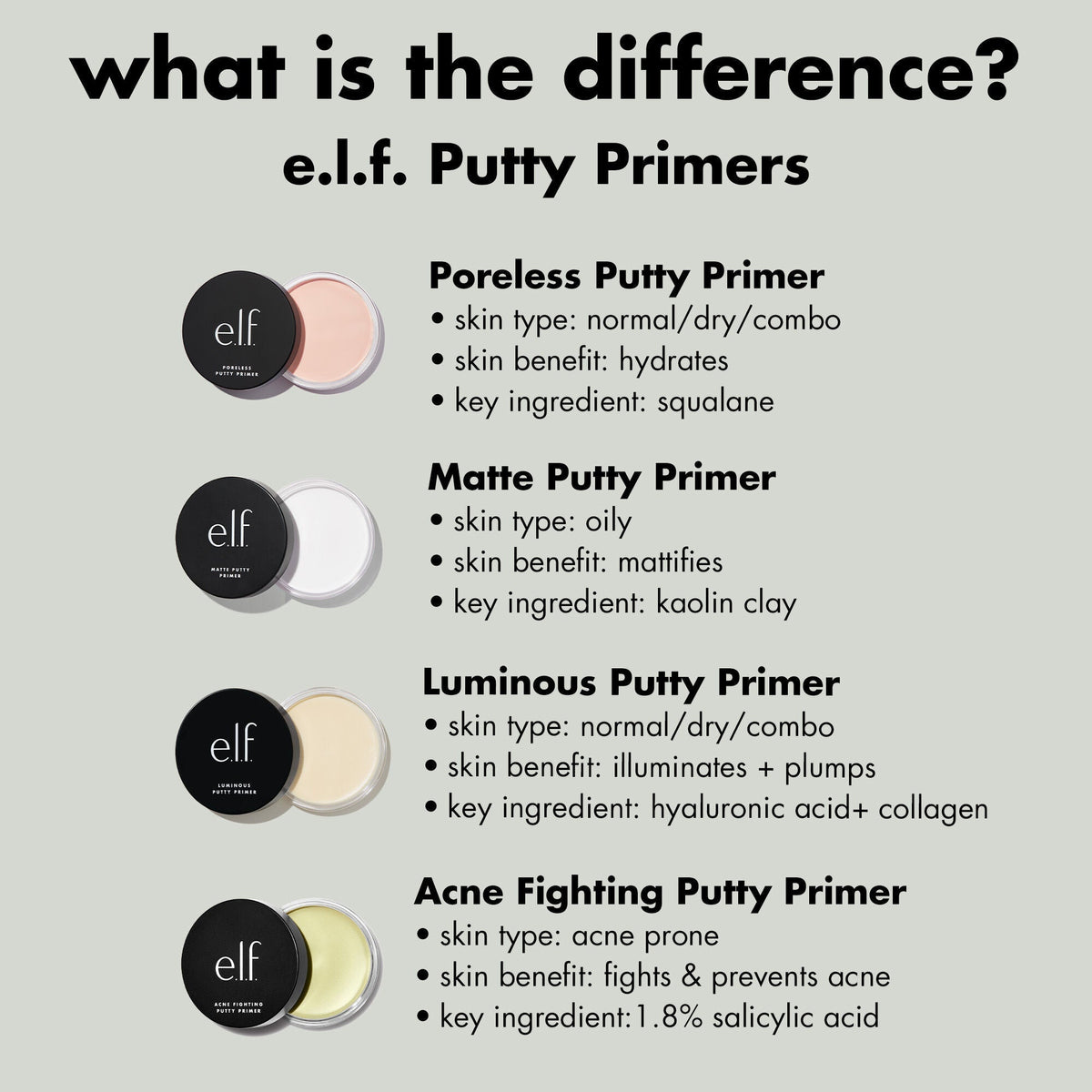 Poreless Putty Primer