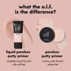 Liquid Poreless Putty Primer Mini