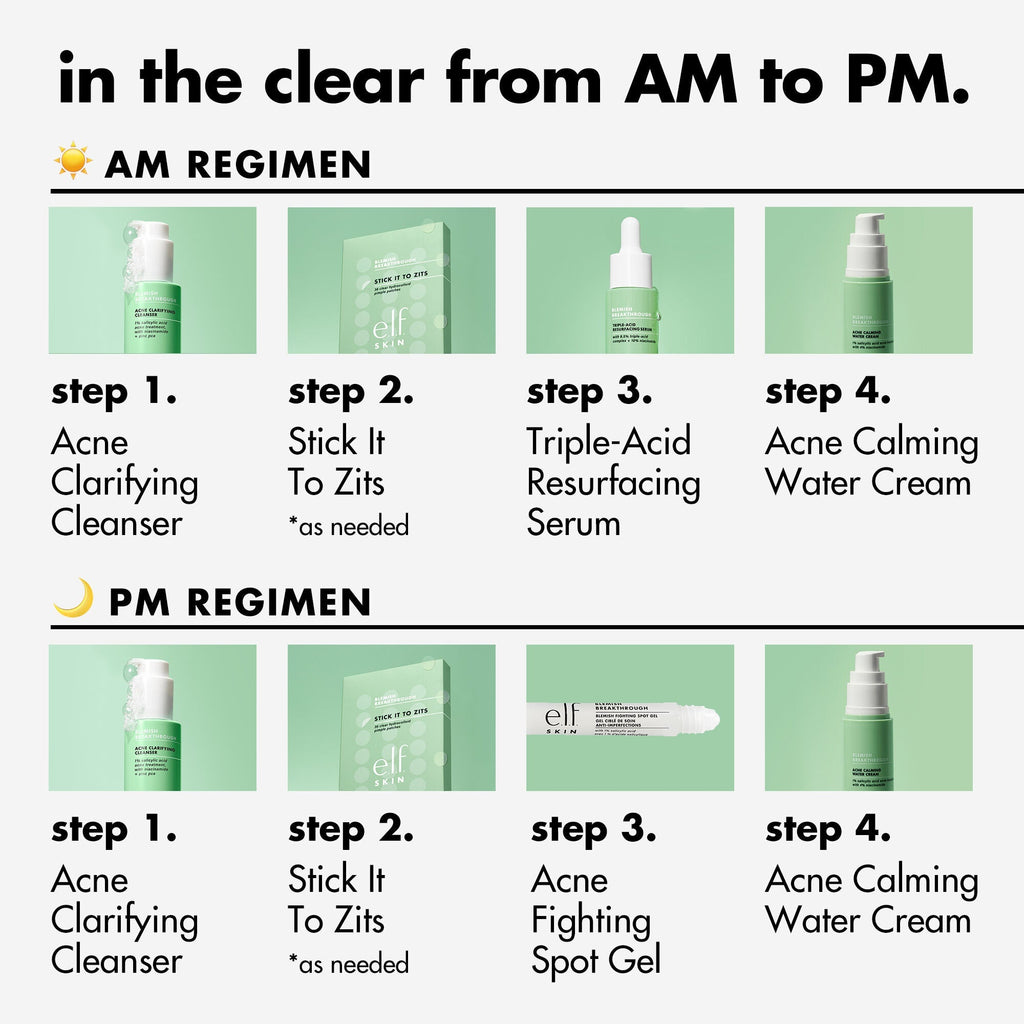Blemish Breakthrough Stick It to Zits Pimple Patches
