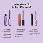 Lash it Loud Travel Size Mascara