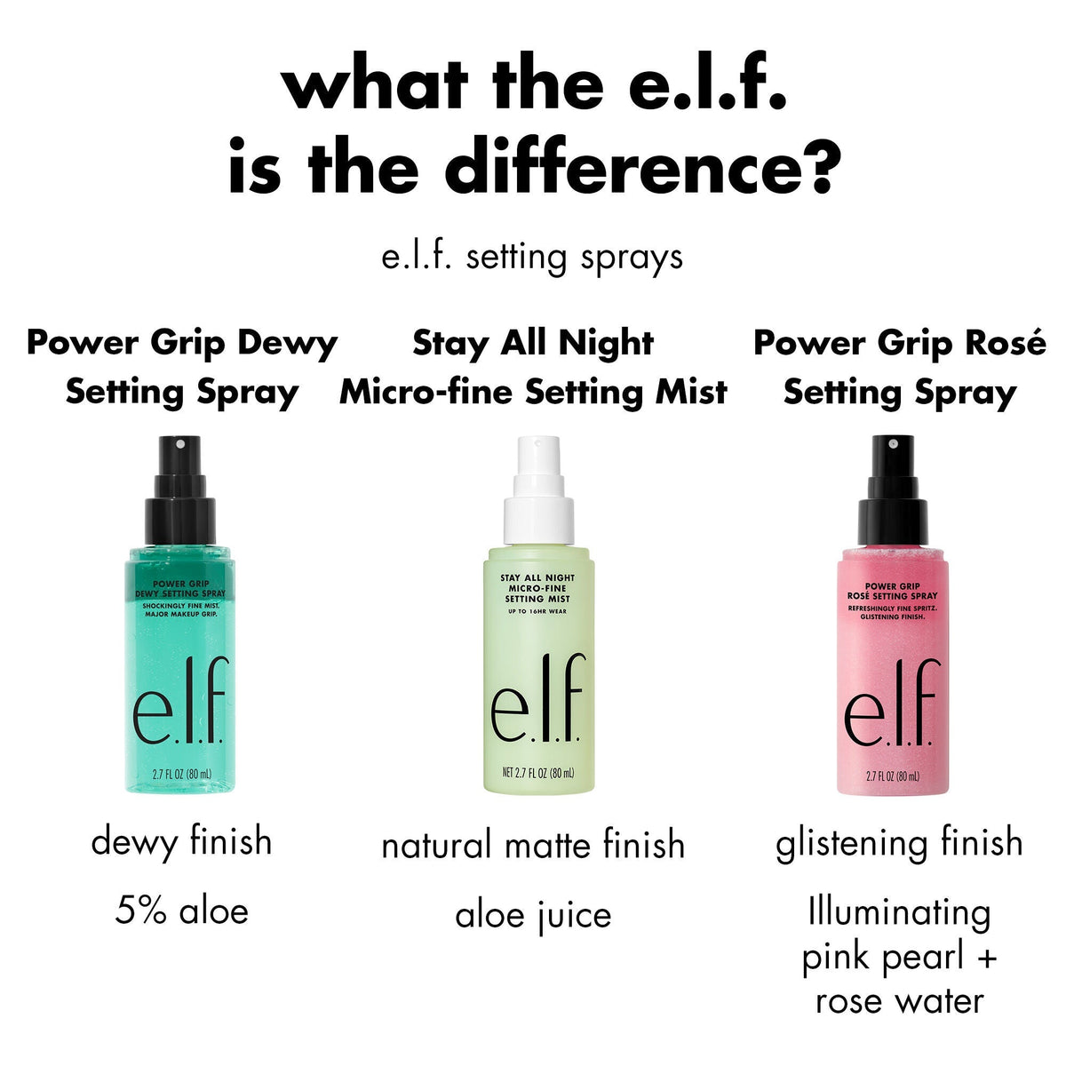 Power Grip Rosé Setting Spray