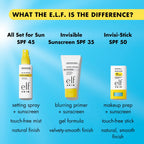 Suntouchable Invisi-Stick SPF 50