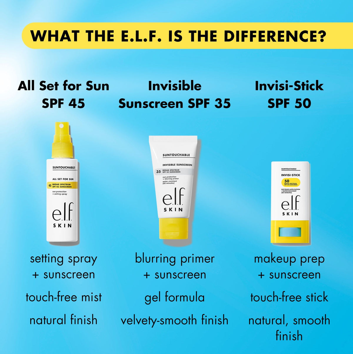 Suntouchable Invisi-Stick SPF 50